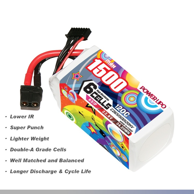 Grade A 1500MAH 22.8V 6S 120C  - Drone Battery 6S incelemesi ve fiyatı