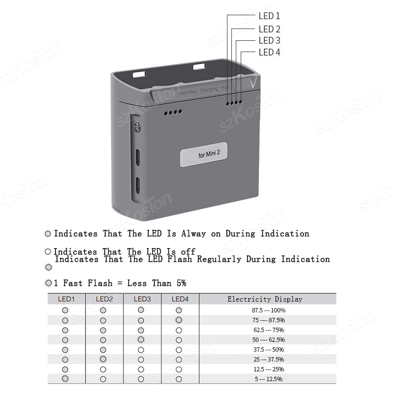 For DJI Mini 4K/MINI 2/Mini 2  - Drone Battery Smart incelemesi ve fiyatı