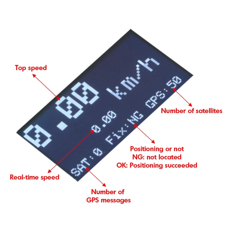 ZMR GPS Speedometer RC Drone T - Drone Battery Plate incelemesi ve fiyatı