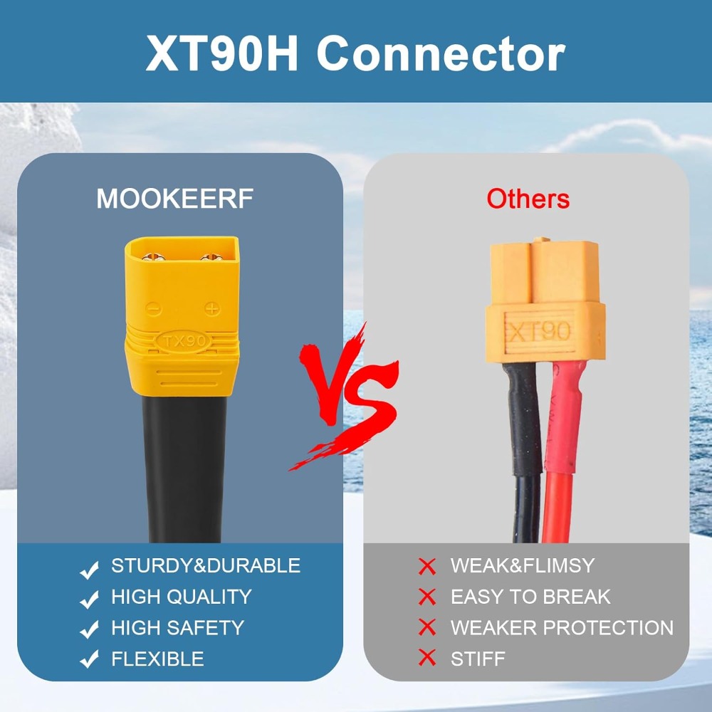 XT90 to O Ring Terminal Cable  - Drone Battery Connector incelemesi ve fiyatı