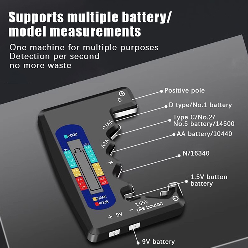 Mini Digital Battery Tester, C - Drone Battery Voltage Checker incelemesi ve fiyatı