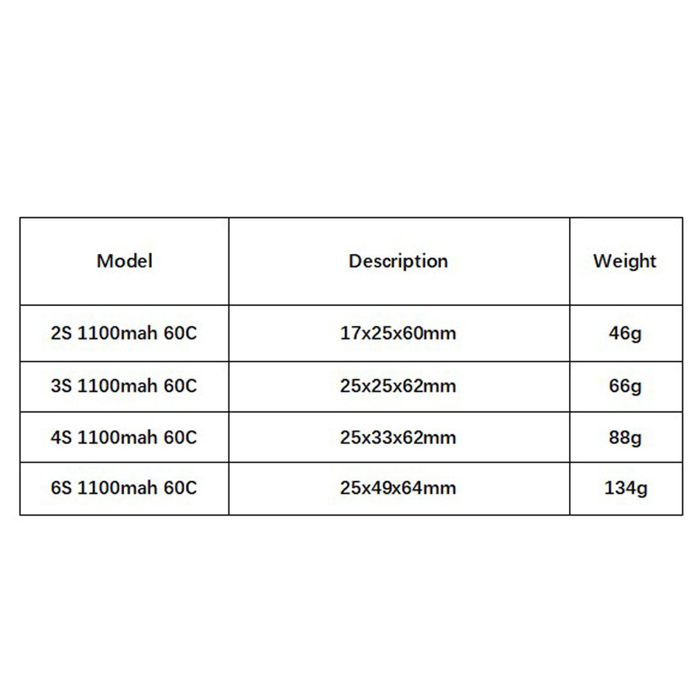 GNB 1100mAh 2S 3S 4S 6S 60C/12 - Drone Battery Connector incelemesi ve fiyatı