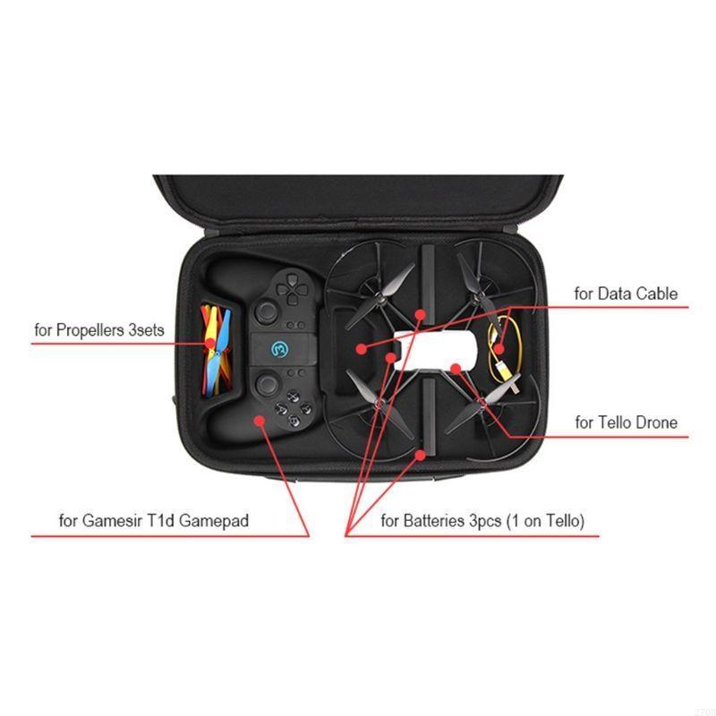  EVA Travel for Case Water-pro - Drone Battery Bag incelemesi ve fiyatı