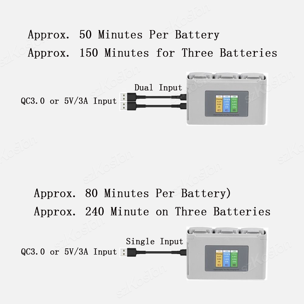 For DJI Mavic Mini 2/SE Mini 4 - Drone Battery Smart incelemesi ve fiyatı