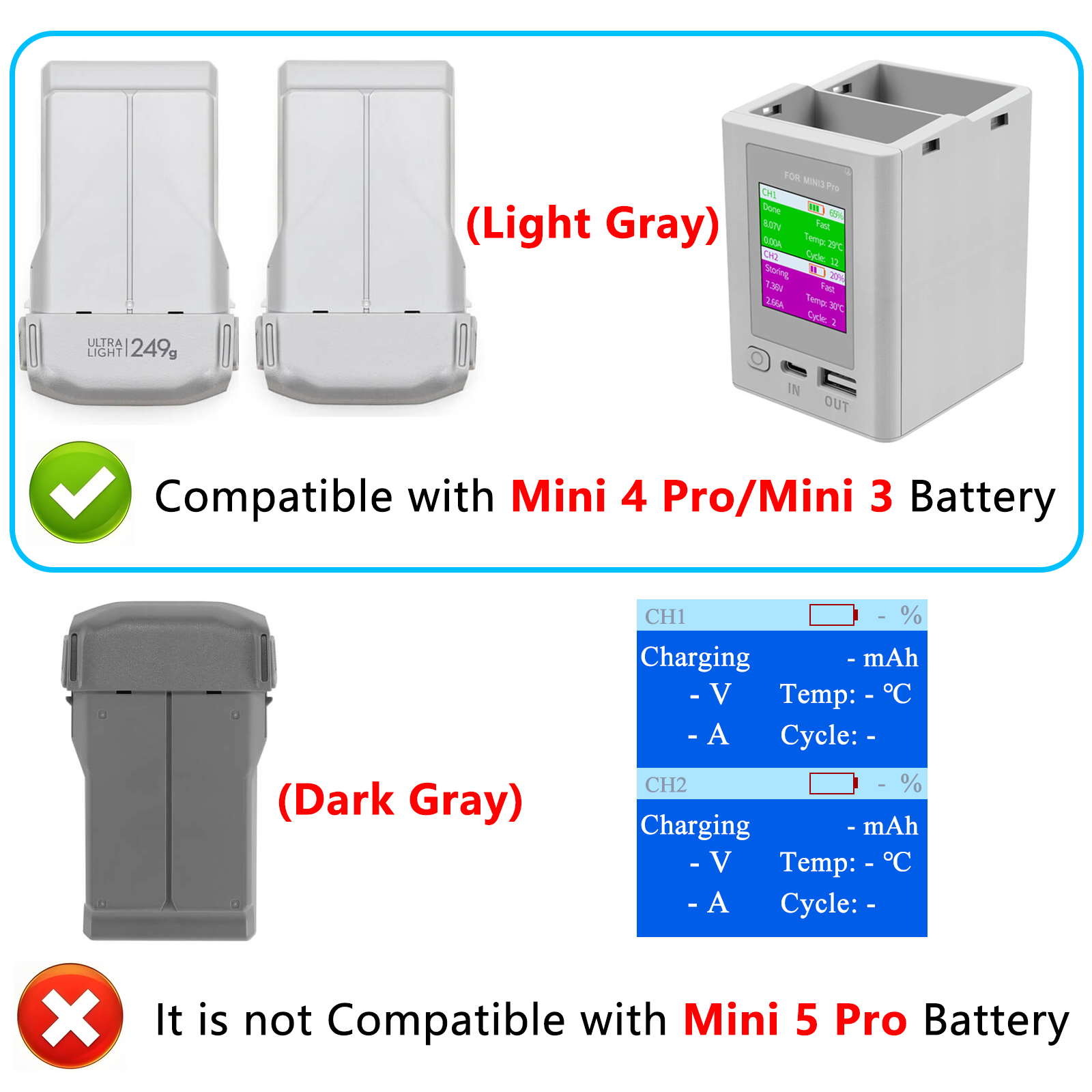 Charger Hub For DJI Mini 4 Pro - Drone Battery Smart incelemesi ve fiyatı