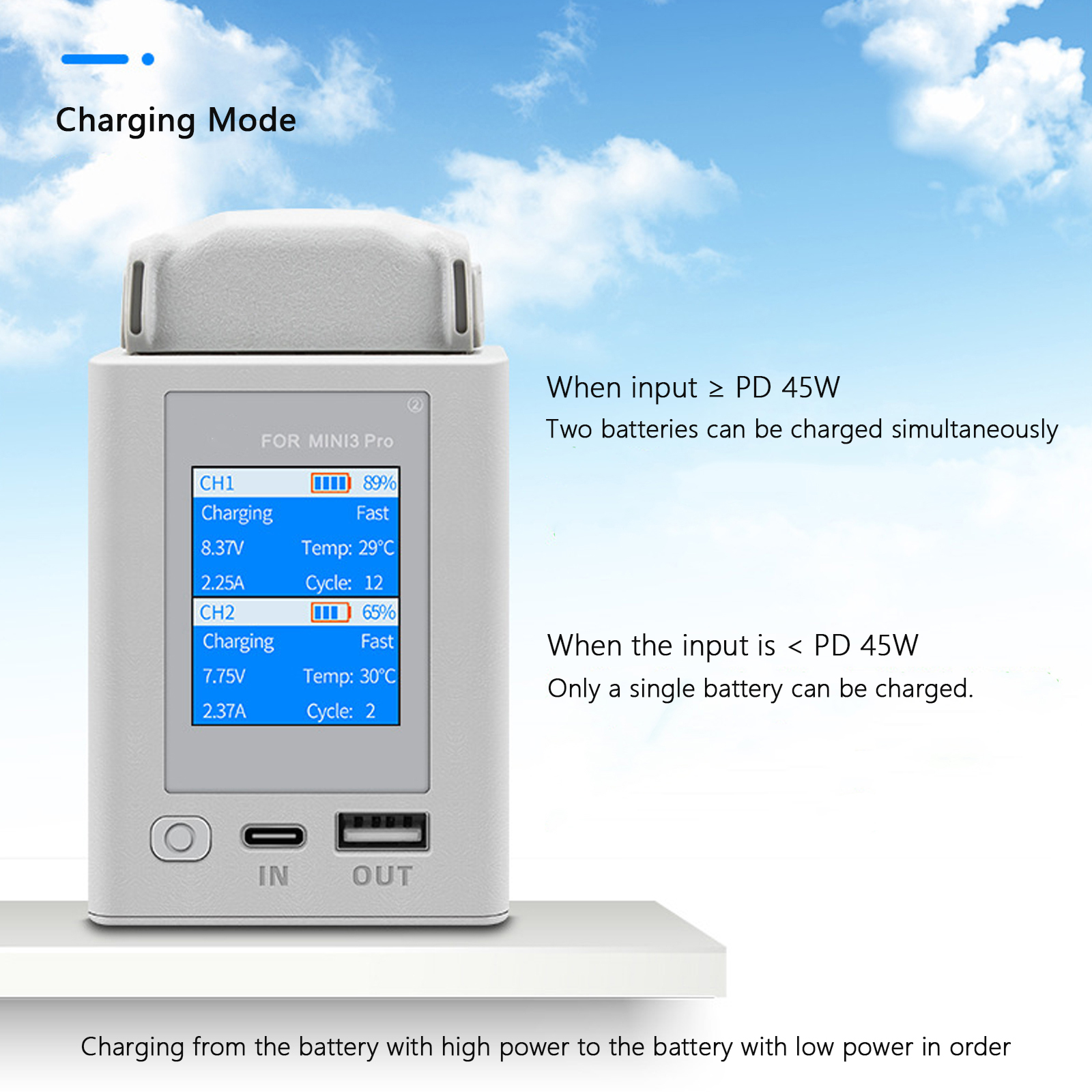 Charger Hub For DJI Mini 4 Pro - Drone Battery Smart incelemesi ve fiyatı