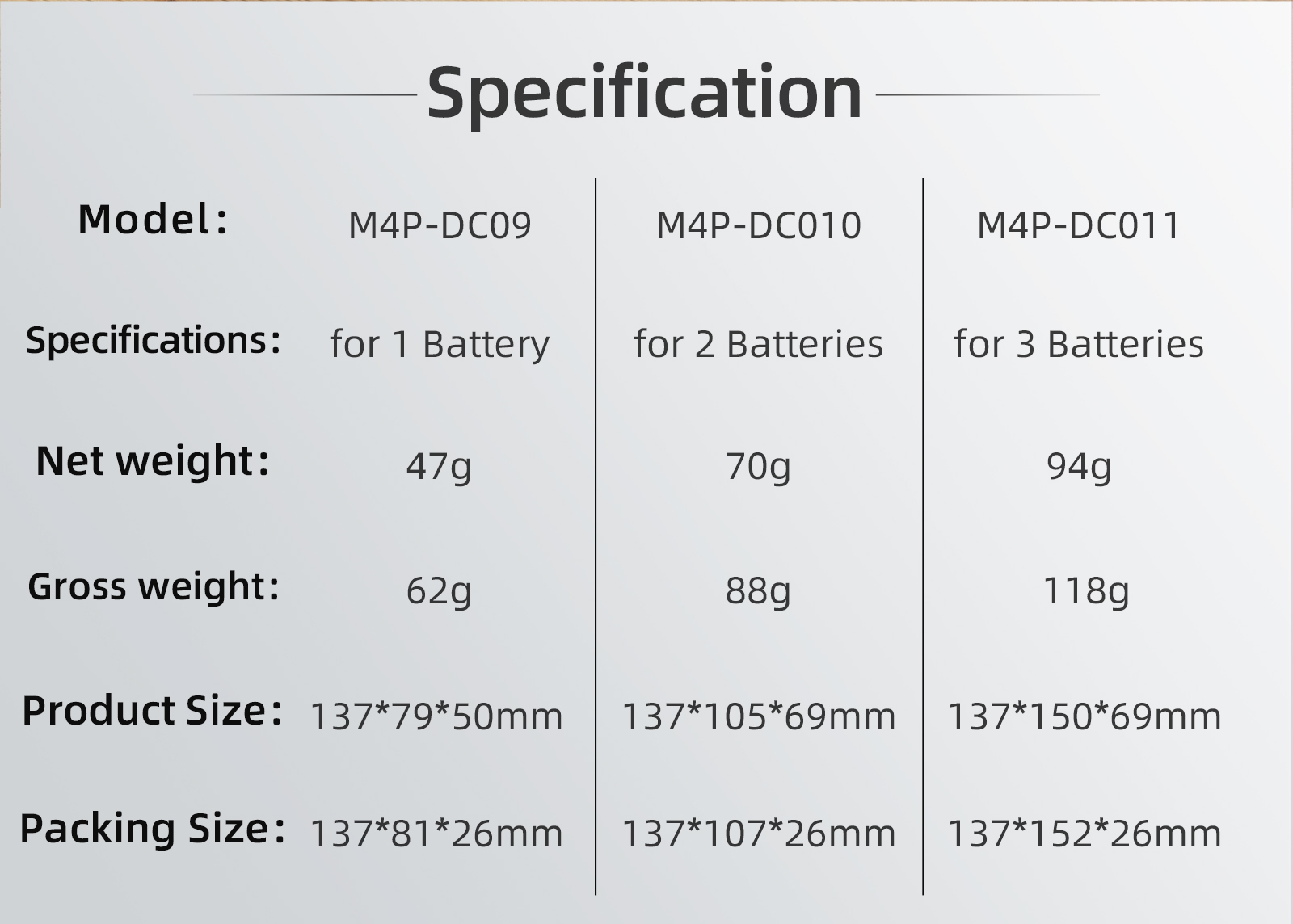 For DJI Mavic 4 Pro Battery Ex - Drone Battery Smart incelemesi ve fiyatı